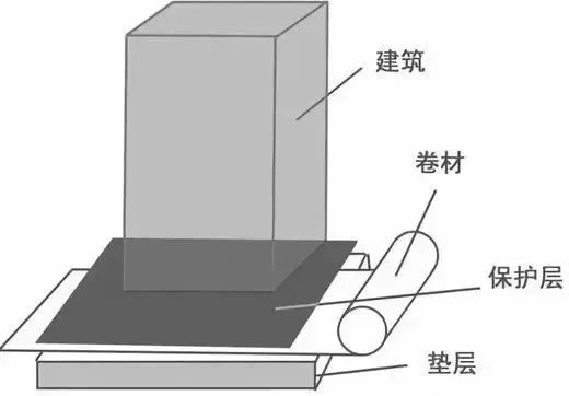 澳门免费原料网挂牌