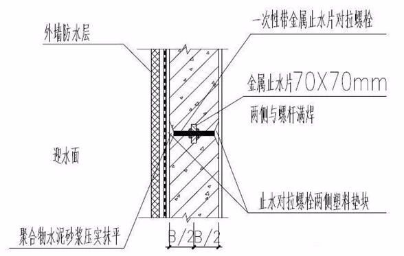 澳门免费原料网挂牌