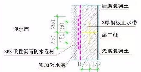 澳门免费原料网挂牌