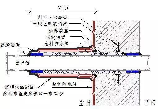 澳门免费原料网挂牌
