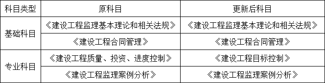澳门免费原料网挂牌