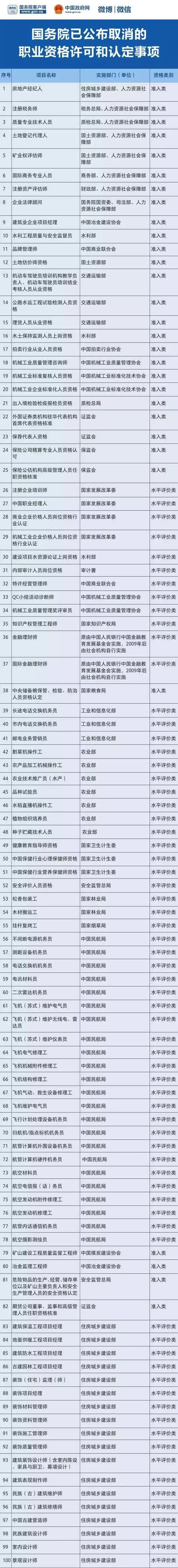 澳门免费原料网挂牌