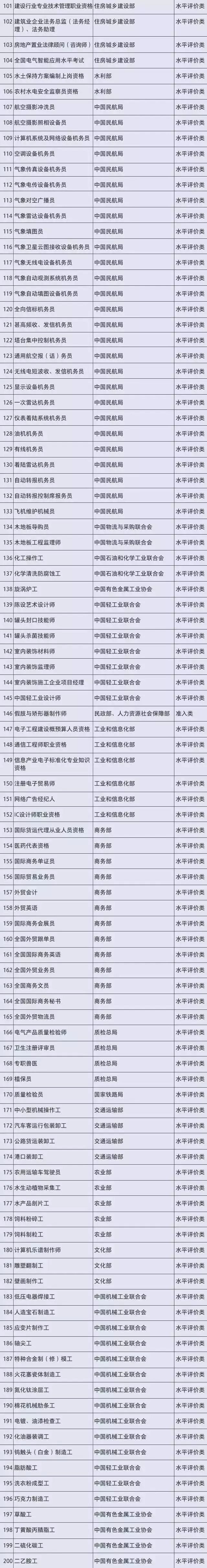 澳门免费原料网挂牌