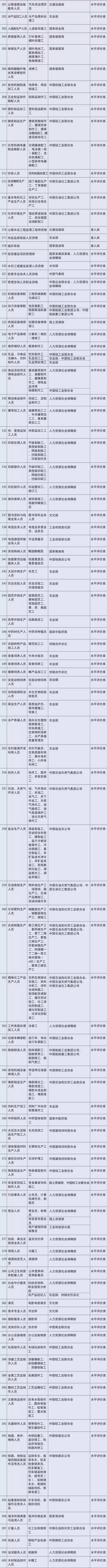 澳门免费原料网挂牌