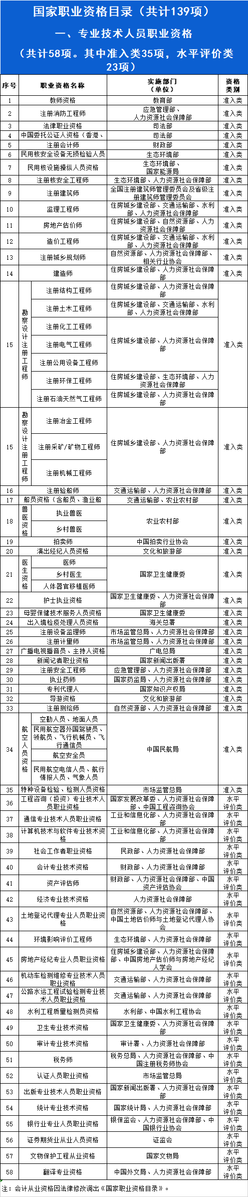 澳门免费原料网挂牌
