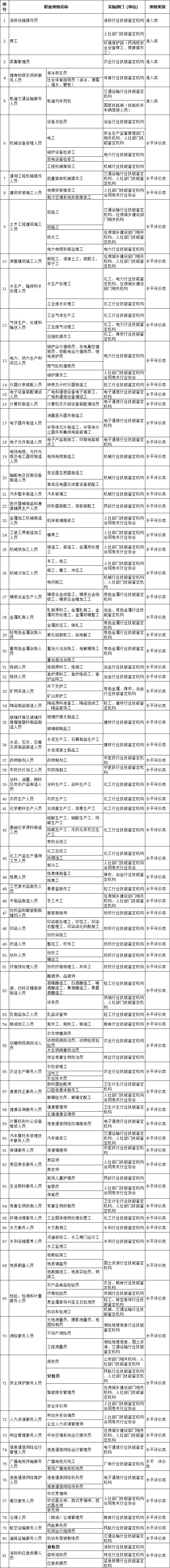 澳门免费原料网挂牌