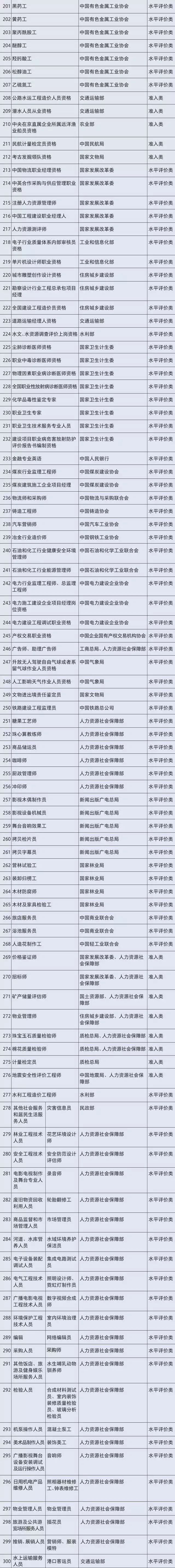 澳门免费原料网挂牌