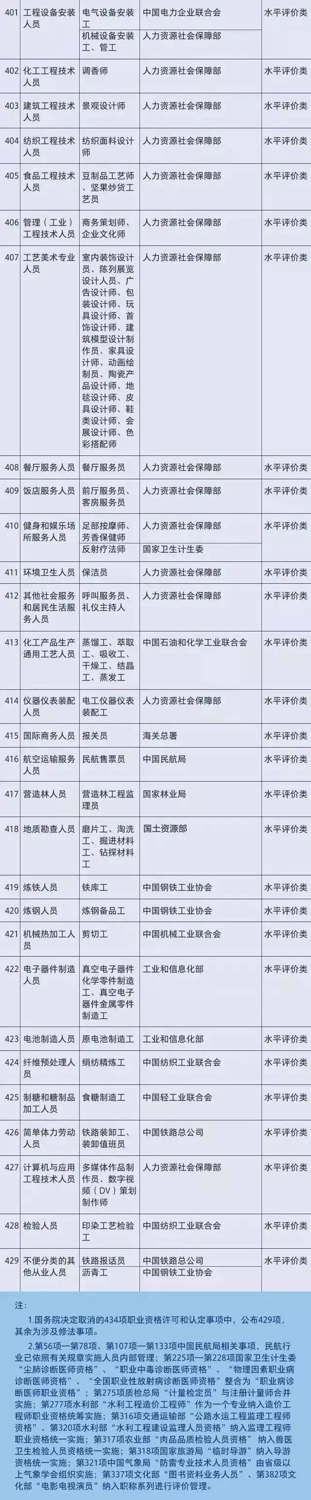 澳门免费原料网挂牌