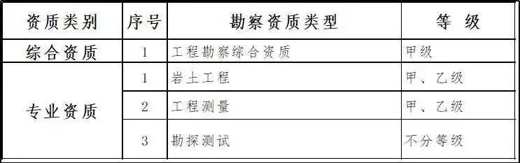 澳门免费原料网挂牌