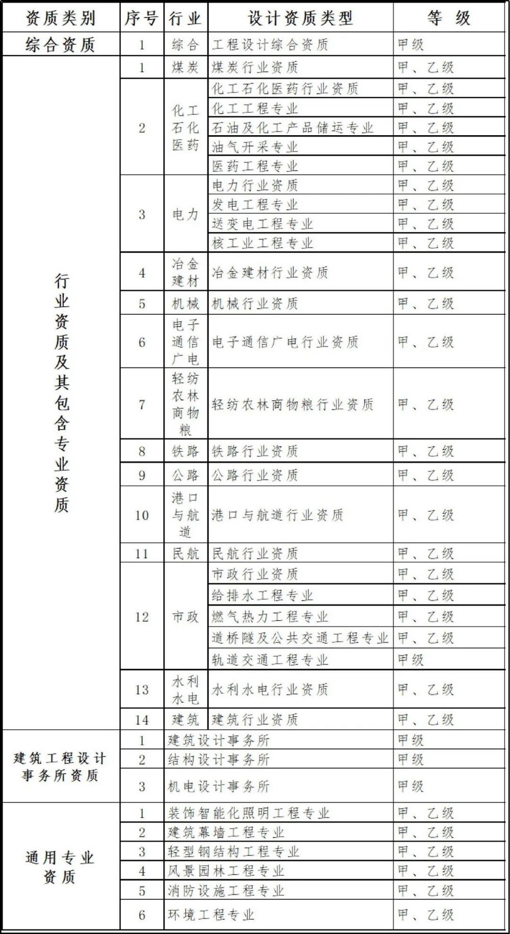 澳门免费原料网挂牌