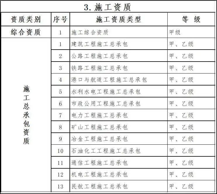 澳门免费原料网挂牌
