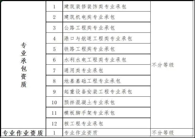 澳门免费原料网挂牌