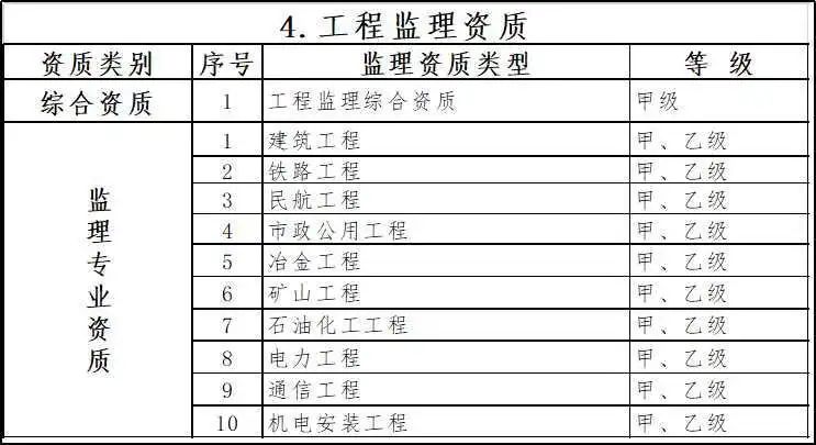 澳门免费原料网挂牌