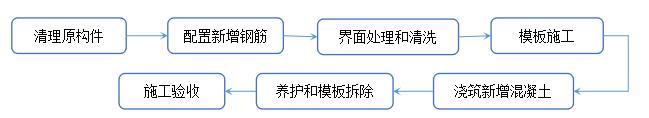 澳门免费原料网挂牌