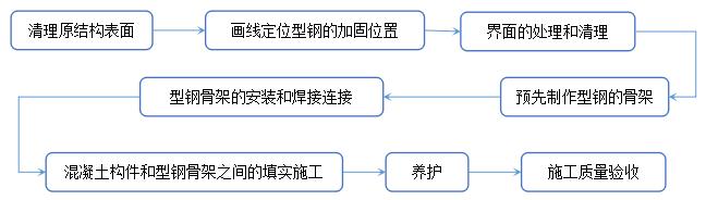 澳门免费原料网挂牌
