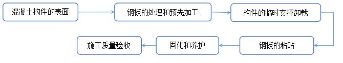 澳门免费原料网挂牌