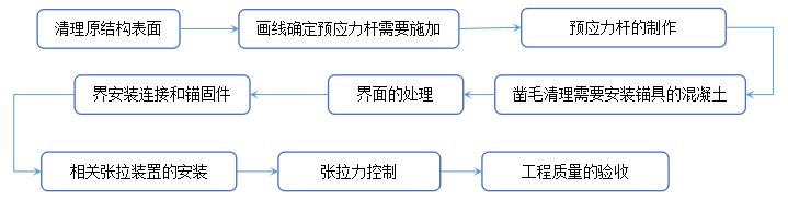 澳门免费原料网挂牌