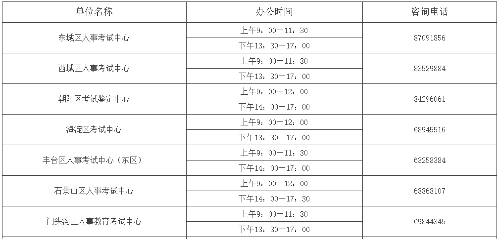 澳门免费原料网挂牌
