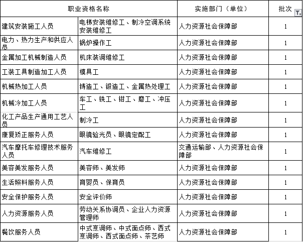 澳门免费原料网挂牌