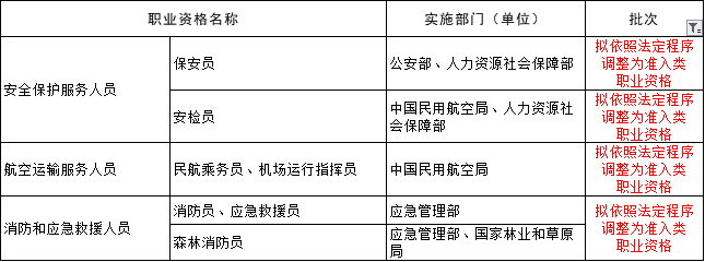 澳门免费原料网挂牌