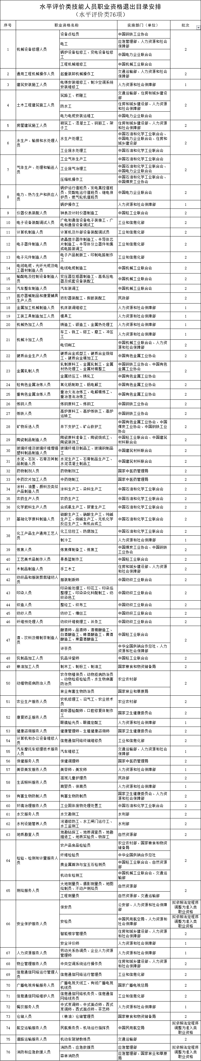 澳门免费原料网挂牌