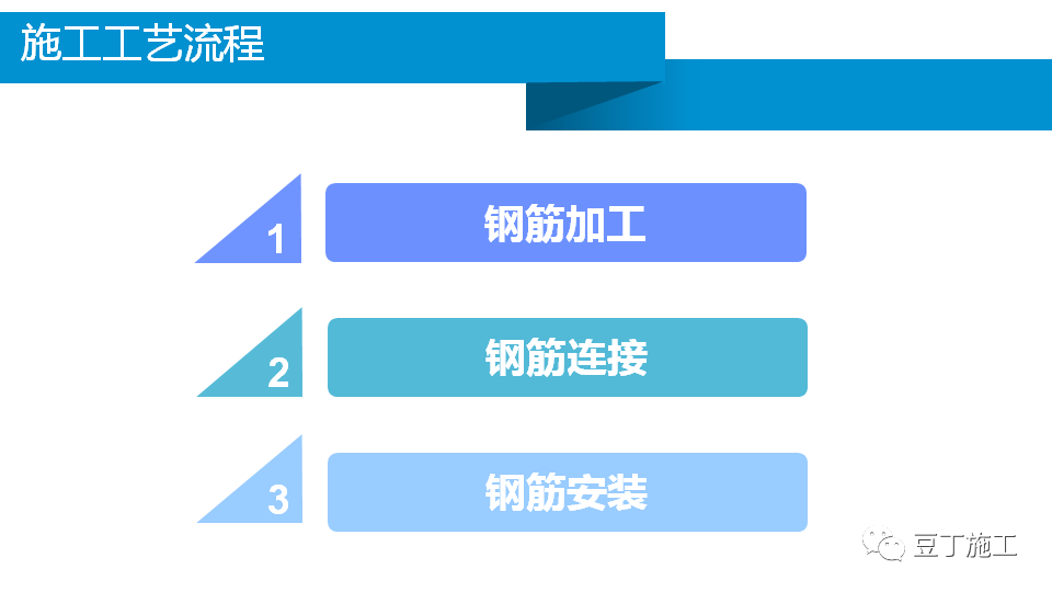 澳门免费原料网挂牌