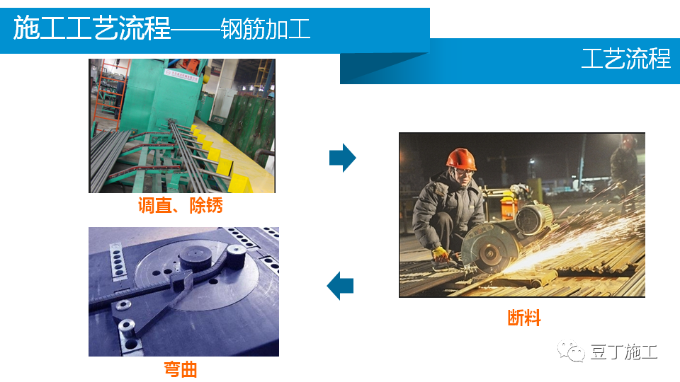 澳门免费原料网挂牌