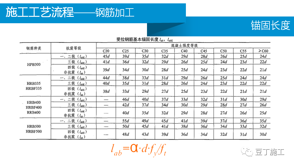 澳门免费原料网挂牌