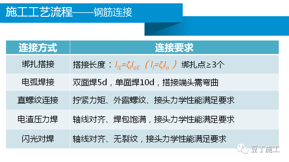 澳门免费原料网挂牌