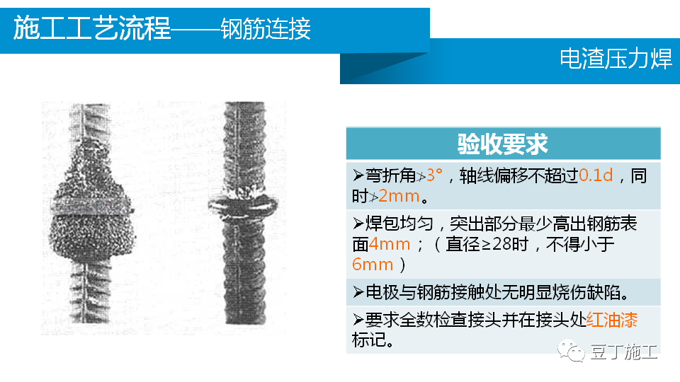澳门免费原料网挂牌