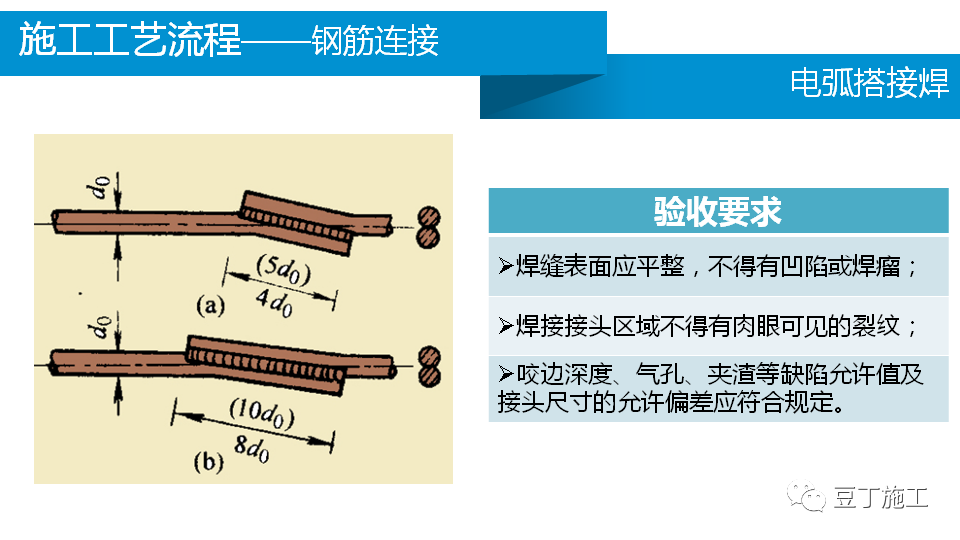 澳门免费原料网挂牌