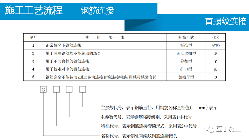 澳门免费原料网挂牌