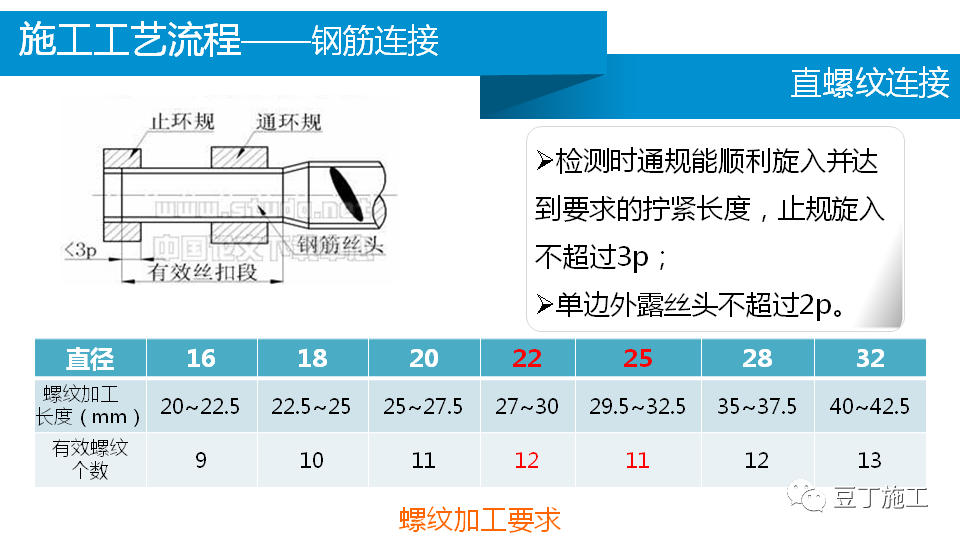 澳门免费原料网挂牌