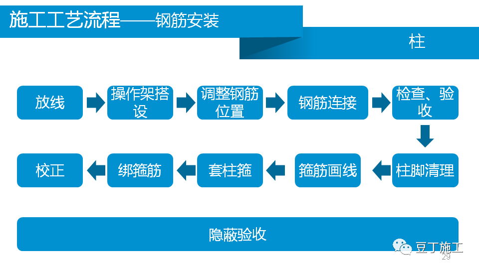 澳门免费原料网挂牌