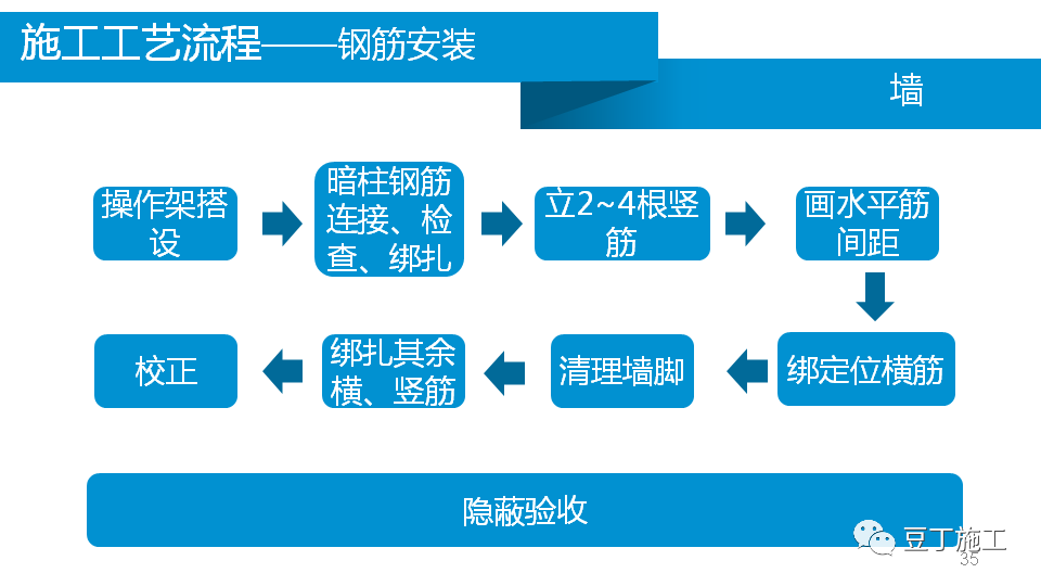 澳门免费原料网挂牌