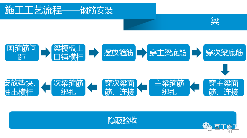 澳门免费原料网挂牌