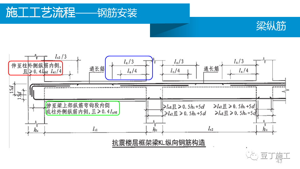 澳门免费原料网挂牌