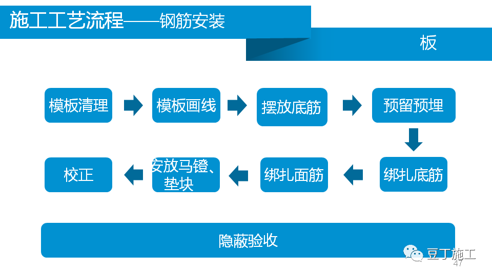 澳门免费原料网挂牌