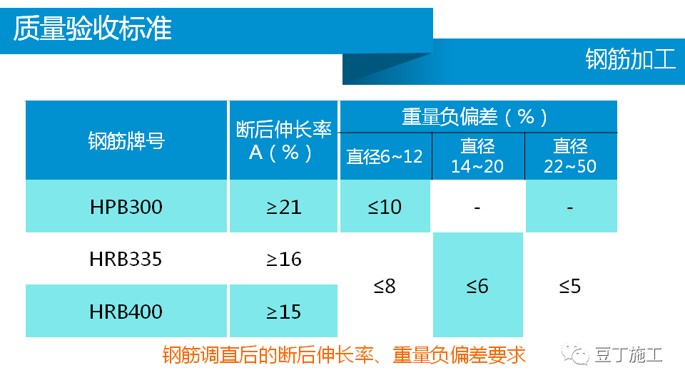 澳门免费原料网挂牌