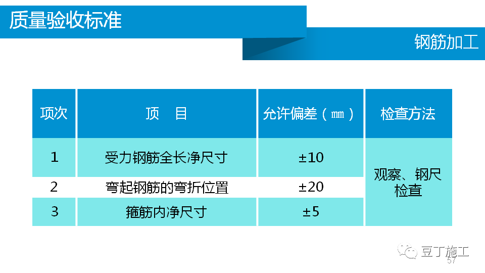 澳门免费原料网挂牌