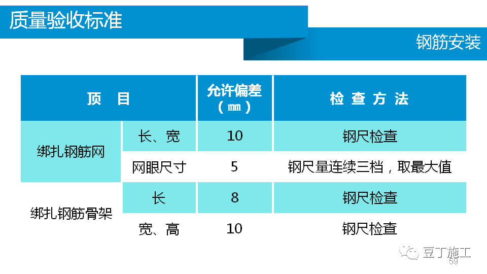 澳门免费原料网挂牌