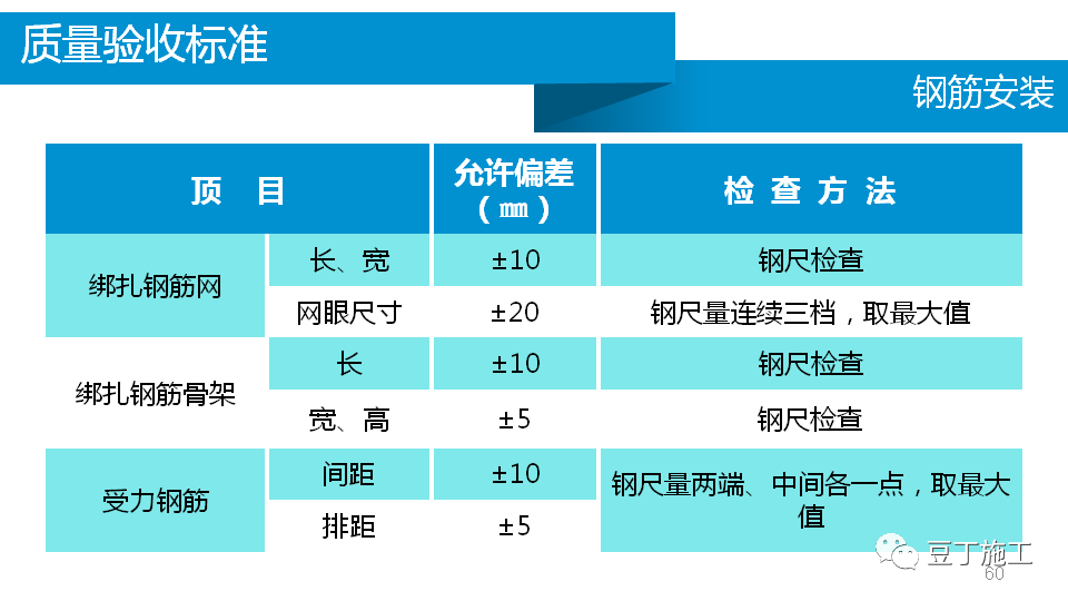 澳门免费原料网挂牌