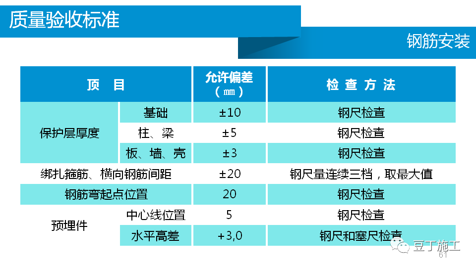 澳门免费原料网挂牌