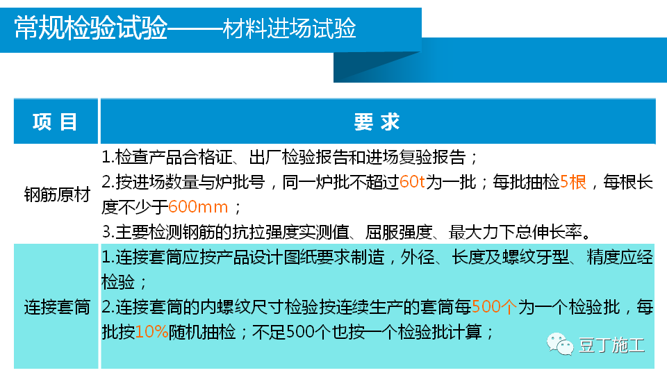 澳门免费原料网挂牌