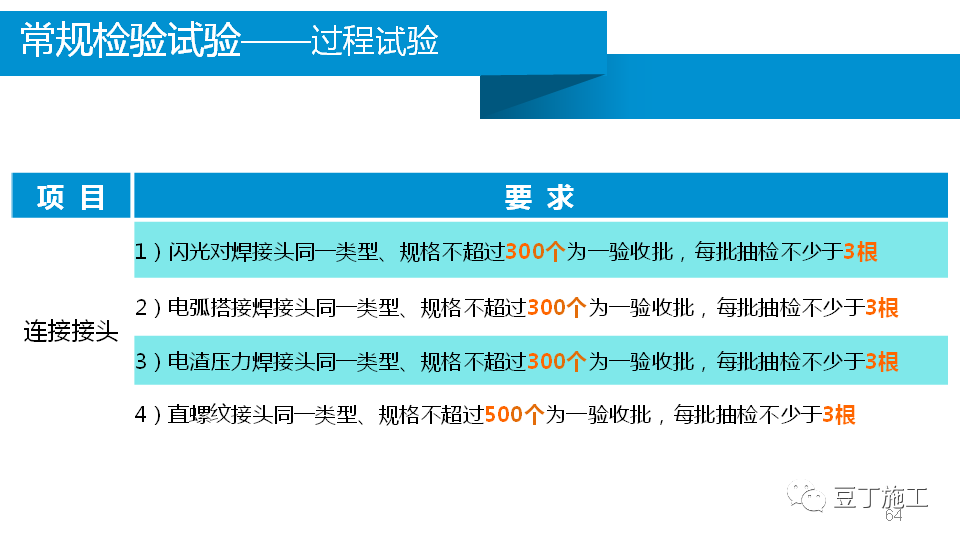 澳门免费原料网挂牌