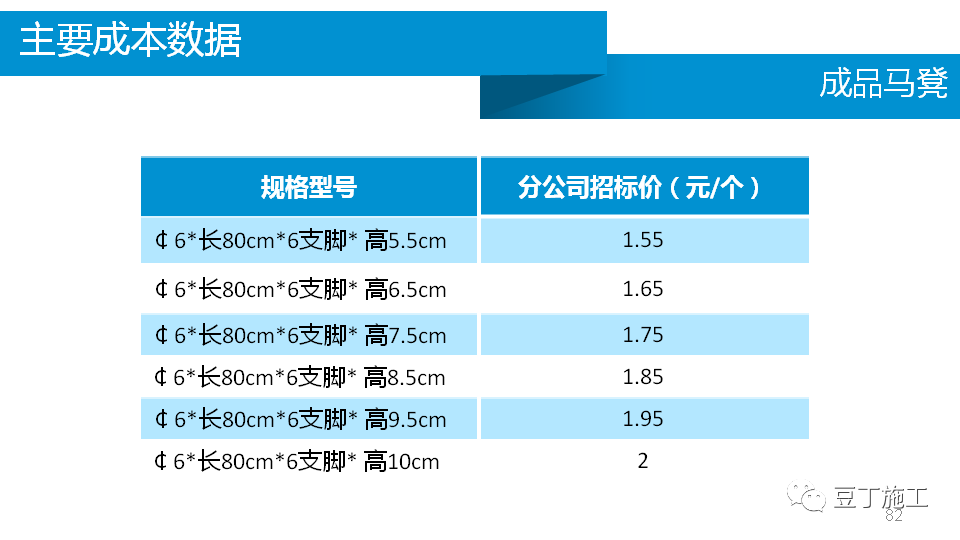 澳门免费原料网挂牌