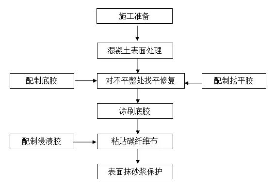 澳门免费原料网挂牌