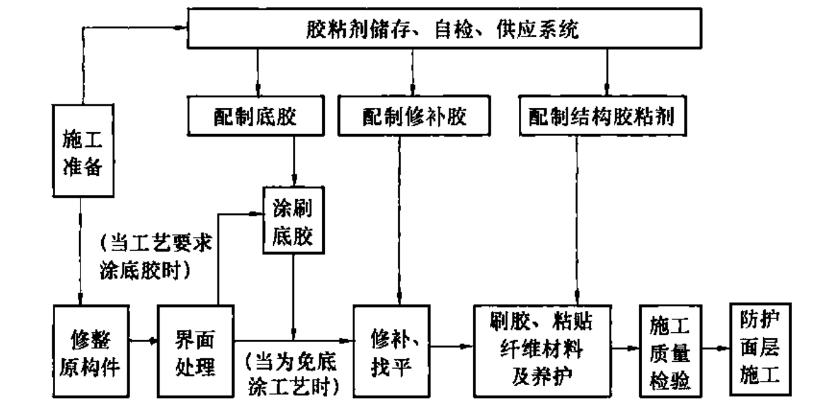 澳门免费原料网挂牌