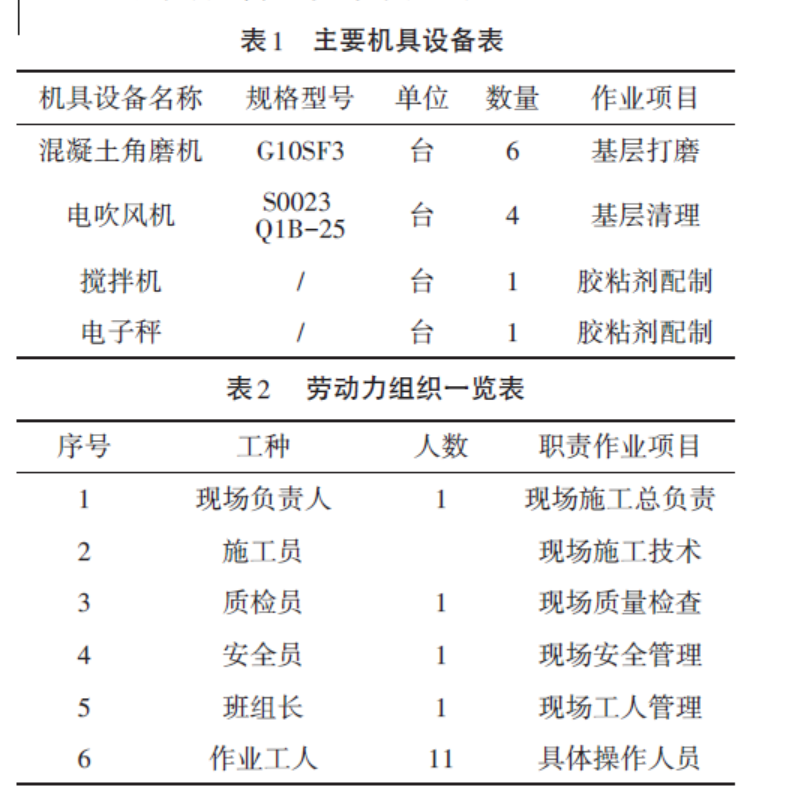 澳门免费原料网挂牌