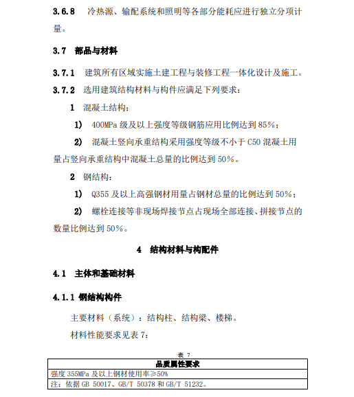 澳门免费原料网挂牌